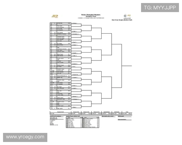 上海网球队荣登网球节奏排行榜第五名引发关注与讨论 上海网球队荣登网球节奏排行榜第五名引发关注与讨论