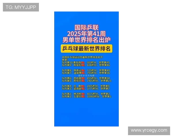 乒乓球比赛经验排行榜揭晓西安乒乓球队荣登第八名引发关注 乒乓球比赛经验排行榜揭晓西安乒乓球队荣登第八名引发关注