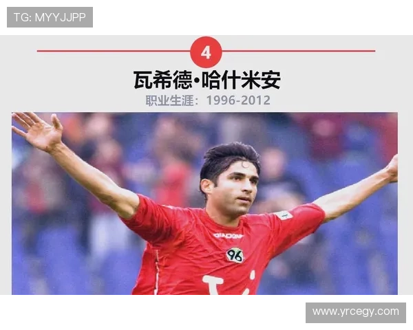 伊朗足球明星是谁揭秘他在国际赛场上的辉煌成就与影响力