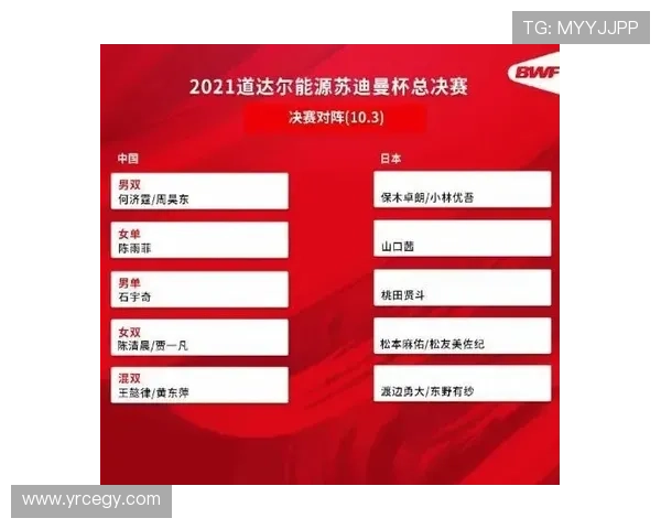 西安羽毛球队在联合会杯积分榜上以85分稳居第一名,表现出色引人瞩目 西安羽毛球队在联合会杯积分榜上以85分稳居第一名,表现出色引人瞩目
