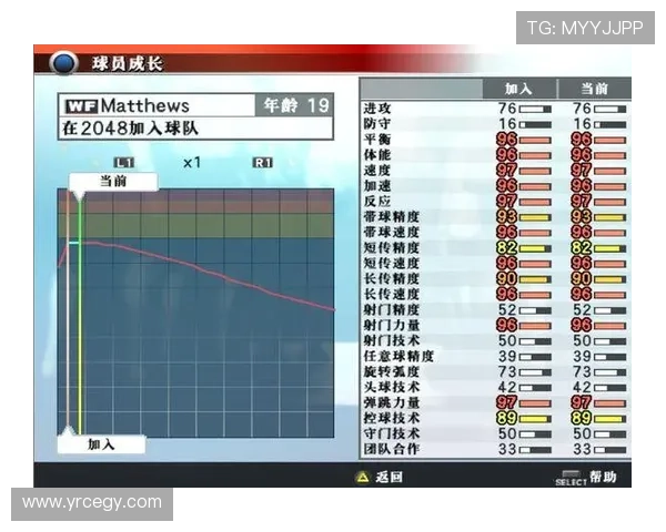 足球场上的话术大师那些最会忽悠人的足球明星们的魅力与策略揭秘 足球场上的话术大师那些最会忽悠人的足球明星们的魅力与策略揭秘